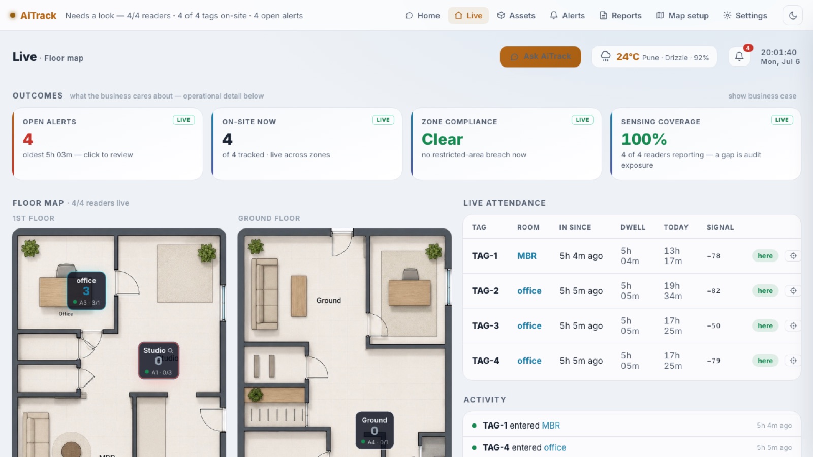 AiTrack — smart tracking for enterprises