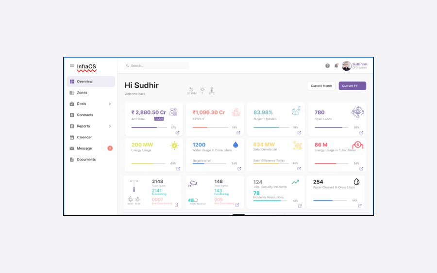 InfraOS dashboard