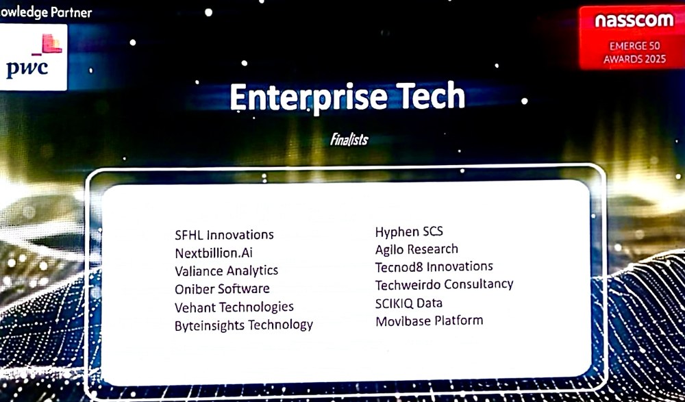 Nasscom Emerge 50 2025 Enterprise Tech finalists — SFHL Innovations